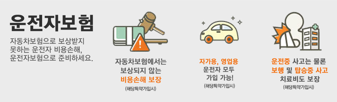 자동차보험으로 보상받지 못하는 운전자 비용손해, 운전자보험으로 준비하세요. 자가용,영업용 운전자보두 가입가능. 운전중 사고는 물론 보행 및 탑승중 사고 치료비도 보장